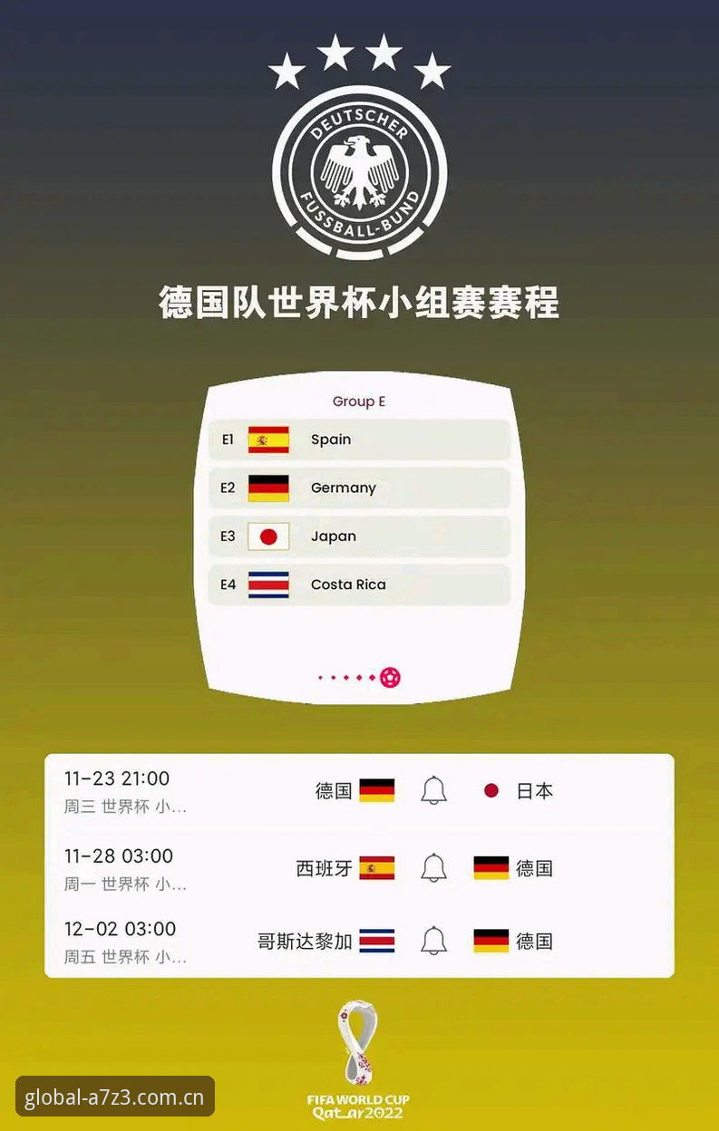 德国队26人世界杯名单详解：诺伊尔回归引领第五次出征